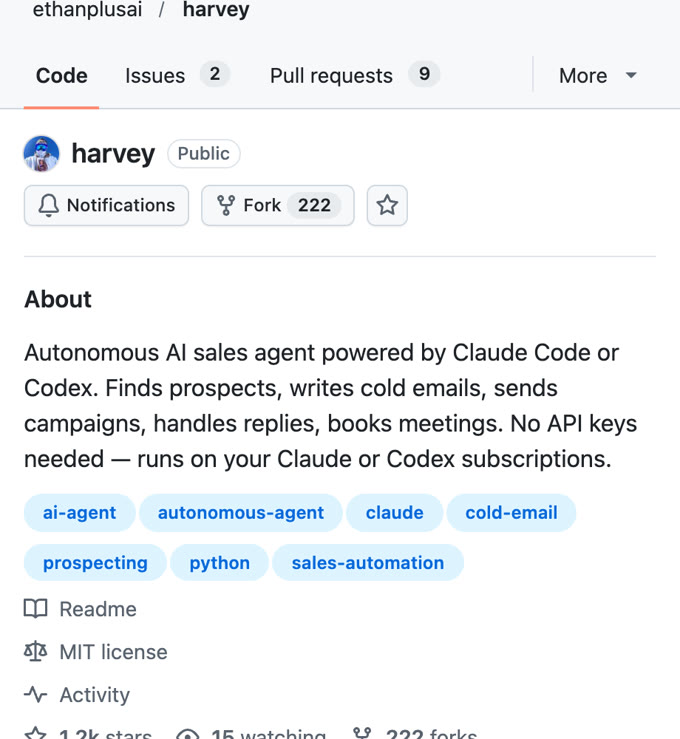 The Harvey repository on GitHub: MIT license, about 1.2k stars